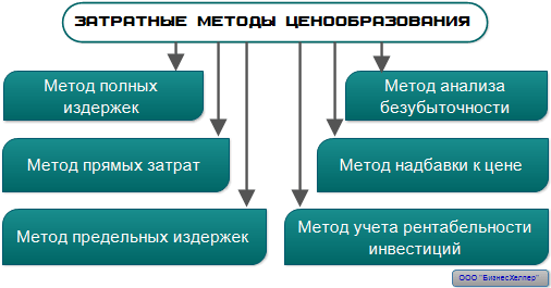 <area alt="оптовые продажи-24-2">